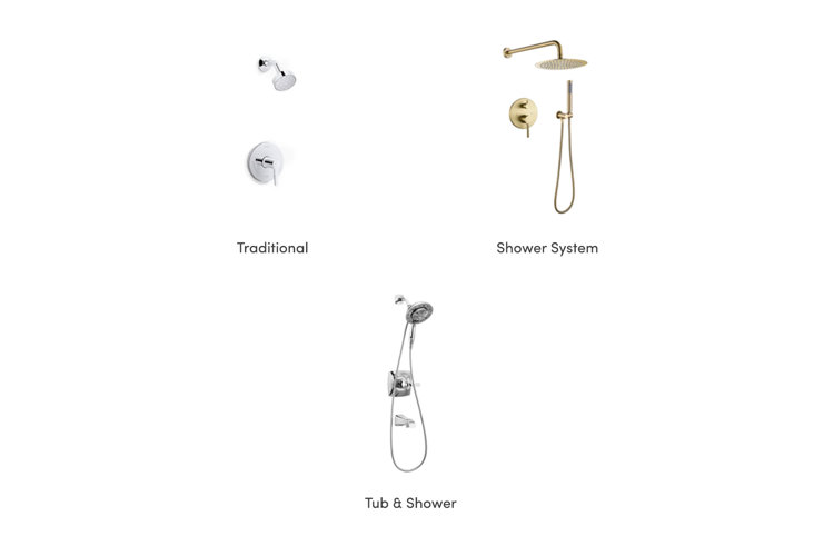 Types of Shower Faucets & Bathtub Faucets The Ultimate Buying Guide